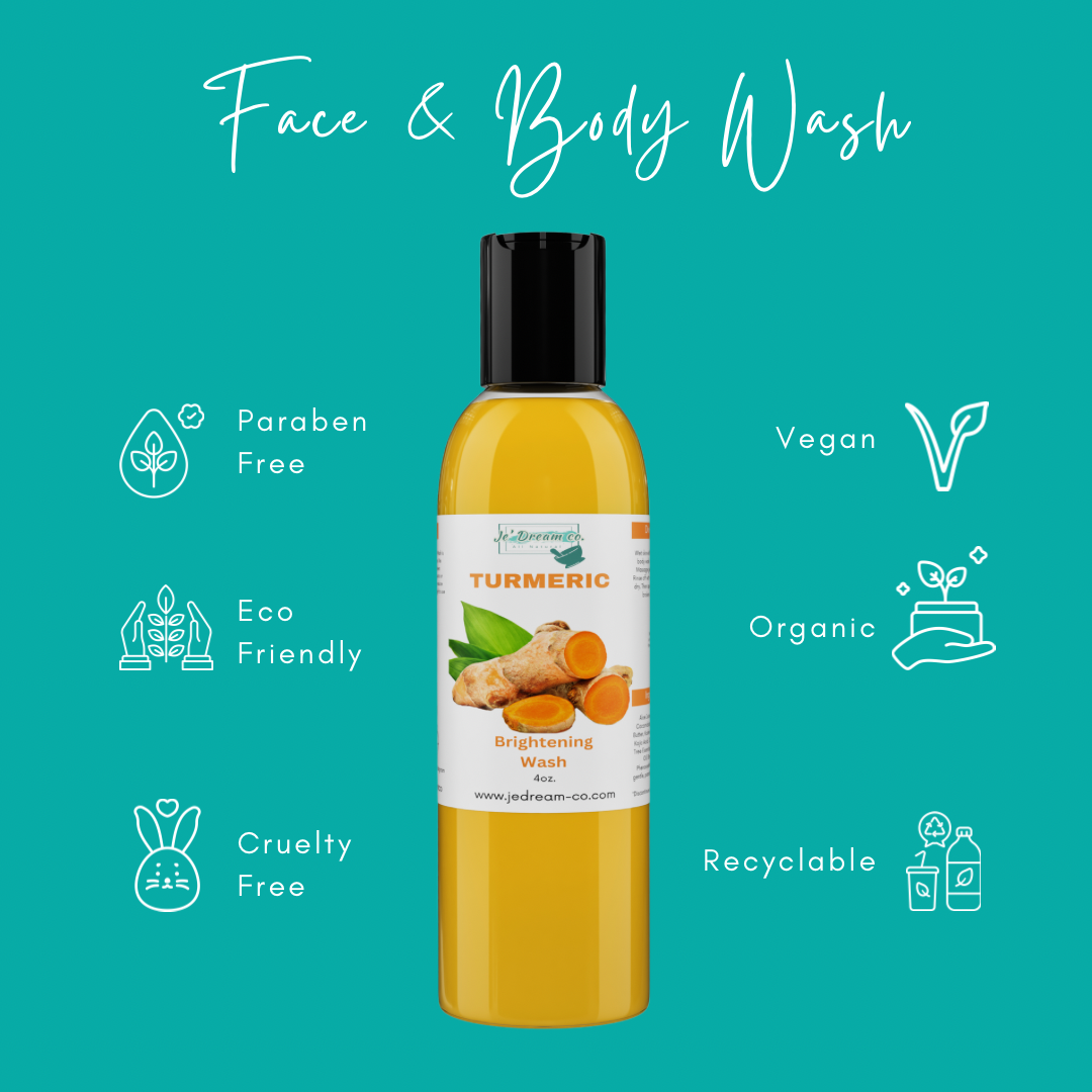 Front packet, brightening turmeric face and body wash 4 ounce bottle 